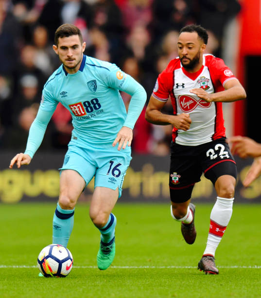 仅展现了球 仅展现了球